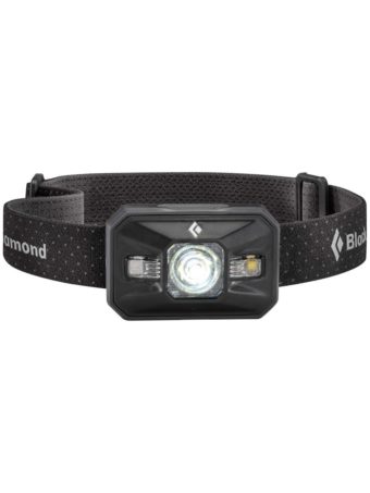 Best Headlamp for Backpacking