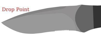Best Overall Survival Knife